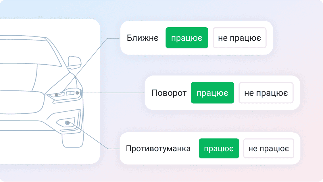 Световые приборы