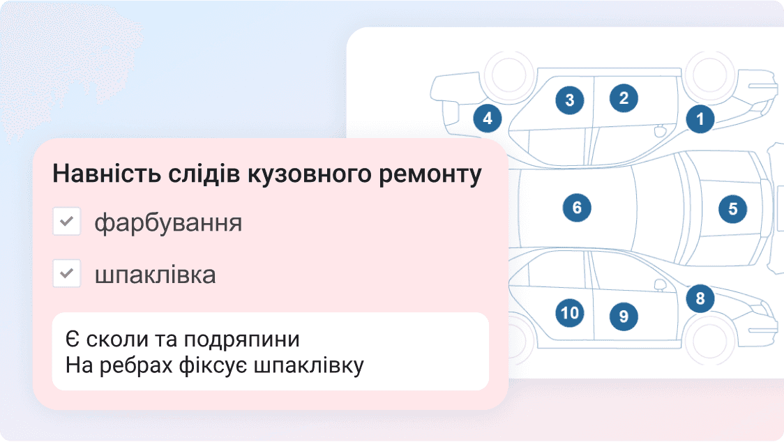 Проверка кузова