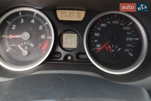 Renault Megane 2006