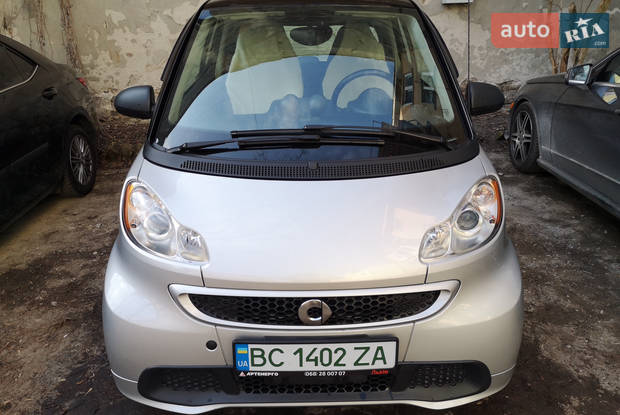 Smart Fortwo 2015