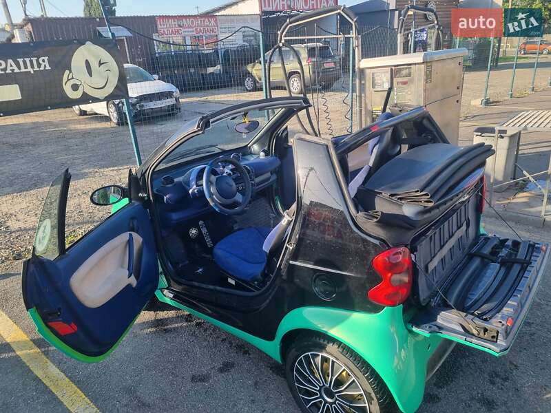 Кабріолет Smart Fortwo 2000 в Києві