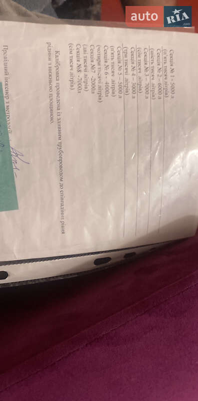 Цистерна полуприцеп Acerbi 02Т 2005 в Городке