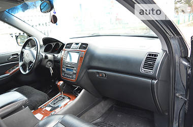 Внедорожник / Кроссовер Acura MDX 2006 в Тернополе