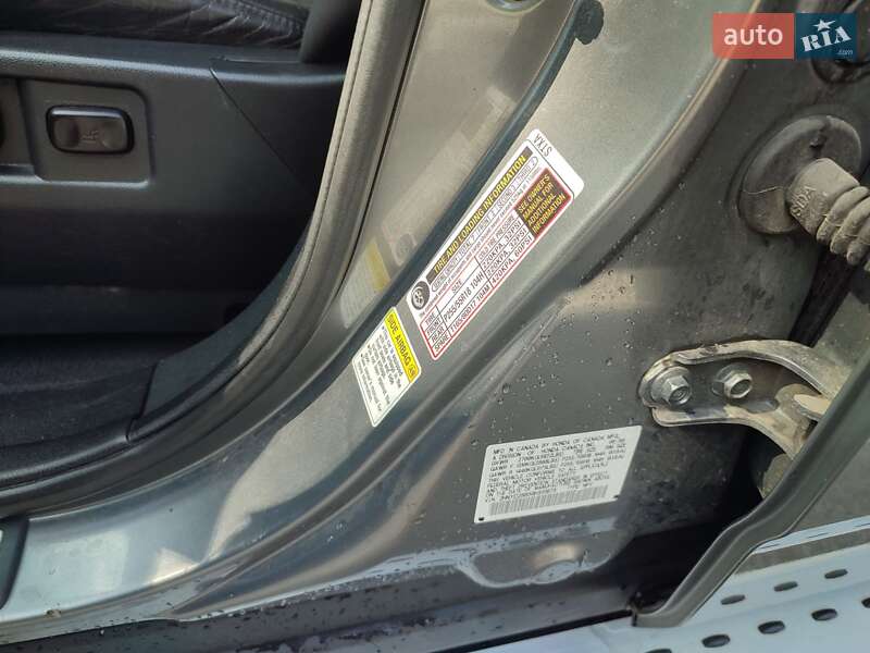Внедорожник / Кроссовер Acura MDX 2008 в Буче