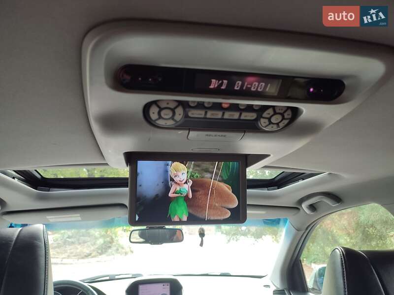 Внедорожник / Кроссовер Acura MDX 2008 в Буче