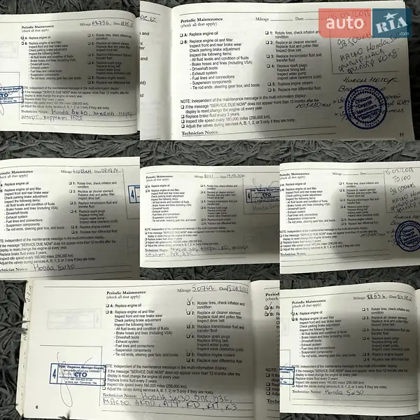 Внедорожник / Кроссовер Acura MDX 2008 в Львове документ