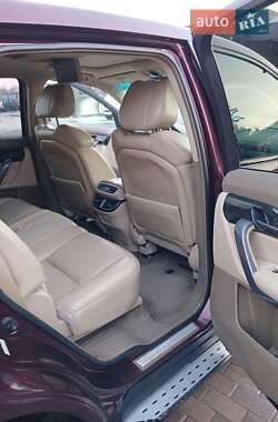 Внедорожник / Кроссовер Acura MDX 2007 в 