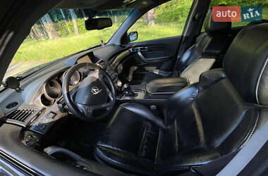 Внедорожник / Кроссовер Acura MDX 2007 в 