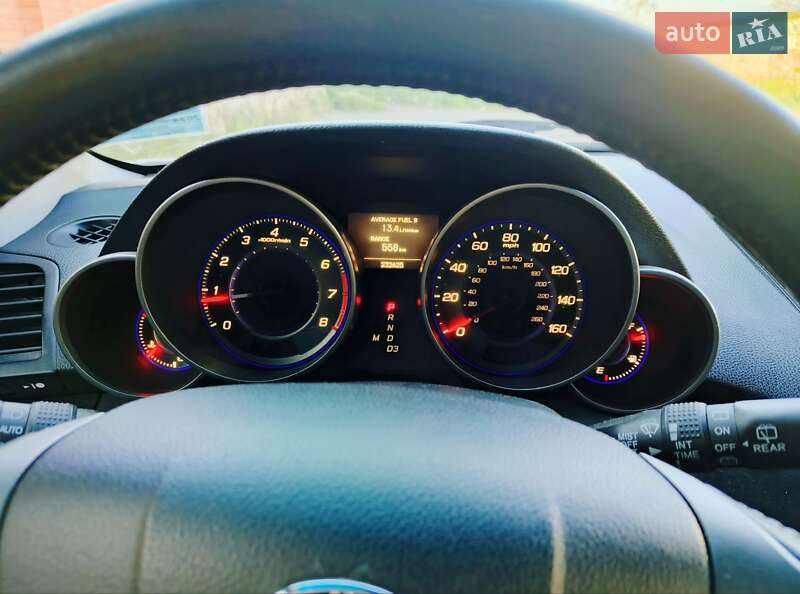 Внедорожник / Кроссовер Acura MDX 2008 в Новомосковске