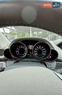 Внедорожник / Кроссовер Acura MDX 2008 в 