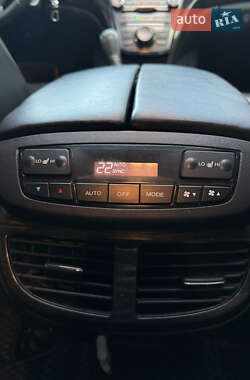 Позашляховик / Кросовер Acura MDX 2008 в 