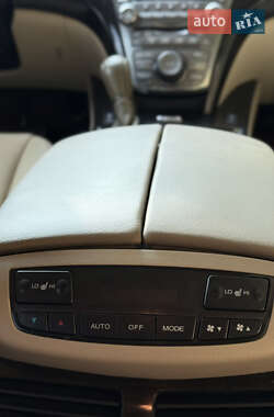 Позашляховик / Кросовер Acura MDX 2008 в 