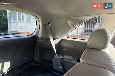 Внедорожник / Кроссовер Acura MDX 2008 в 
