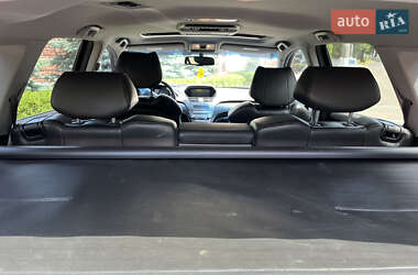 Внедорожник / Кроссовер Acura MDX 2008 в 