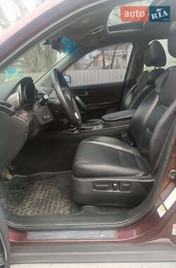 Позашляховик / Кросовер Acura MDX 2007 в 