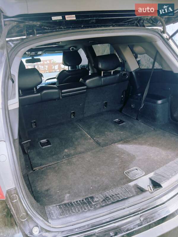 Позашляховик / Кросовер Acura MDX 2008 в Володарці