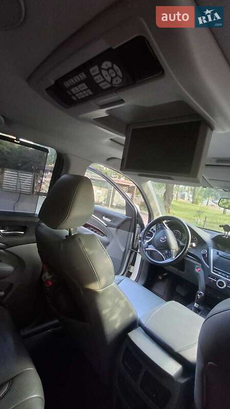 Внедорожник / Кроссовер Acura MDX 2014 в Киеве