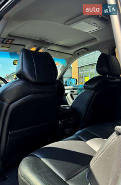 Внедорожник / Кроссовер Acura MDX 2008 в 