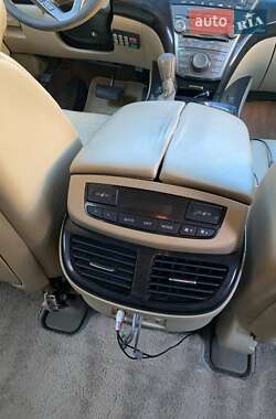 Позашляховик / Кросовер Acura MDX 2008 в 