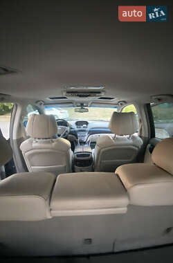 Внедорожник / Кроссовер Acura MDX 2007 в 