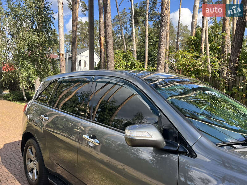 Внедорожник / Кроссовер Acura MDX 2008 в Киеве