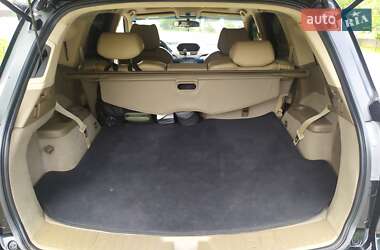 Позашляховик / Кросовер Acura MDX 2008 в 