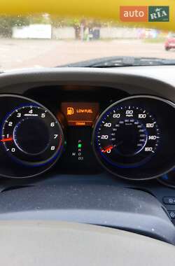 Позашляховик / Кросовер Acura MDX 2008 в 