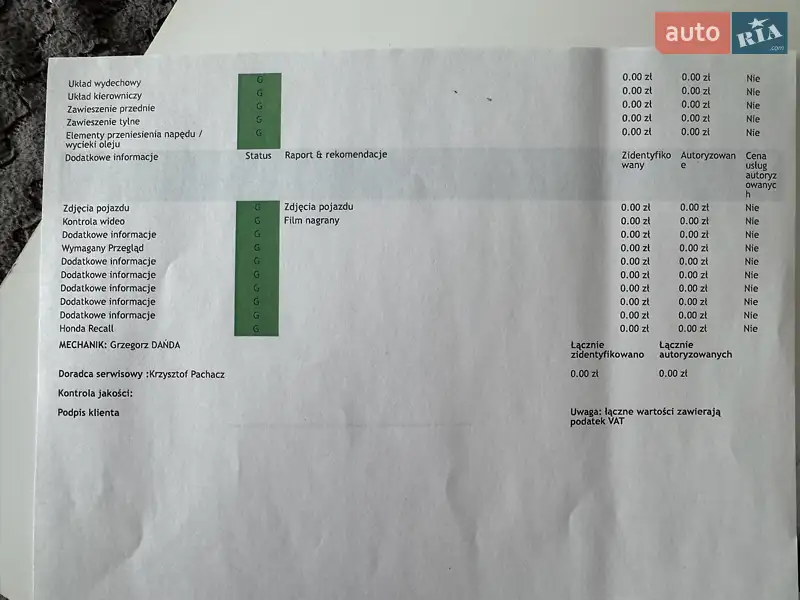 Внедорожник / Кроссовер Acura MDX 2016 в Киеве документ 2 фото Внедорожник / Кроссовер Acura MDX 2016 в Киеве документ
