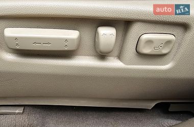 Позашляховик / Кросовер Acura MDX 2008 в Києві