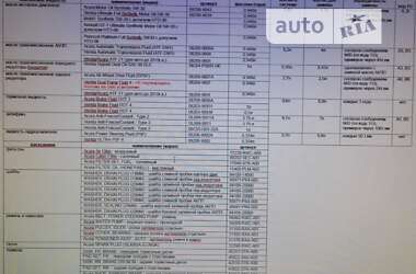 Позашляховик / Кросовер Acura RDX 2012 в Сумах