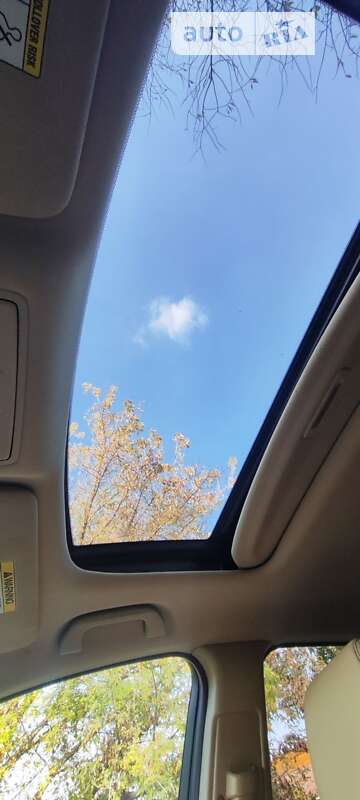 Внедорожник / Кроссовер Acura RDX 2016 в Черкассах фото 22 Внедорожник / Кроссовер Acura RDX 2016 в Черкассах