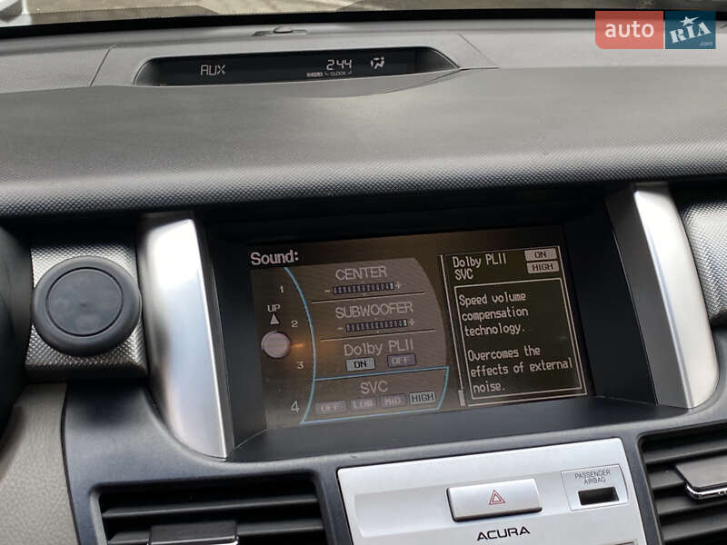 Позашляховик / Кросовер Acura RDX 2006 в Києві