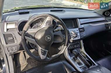 Внедорожник / Кроссовер Acura RDX 2008 в 