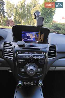 Внедорожник / Кроссовер Acura RDX 2015 в 