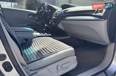 Внедорожник / Кроссовер Acura RDX 2017 в 