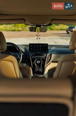 Внедорожник / Кроссовер Acura RDX 2021 в 
