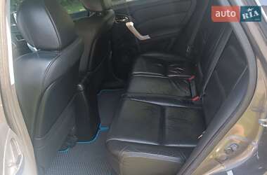 Внедорожник / Кроссовер Acura RDX 2007 в 