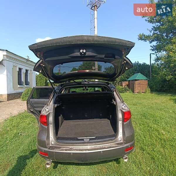 Позашляховик / Кросовер Acura RDX 2007 в Ічні