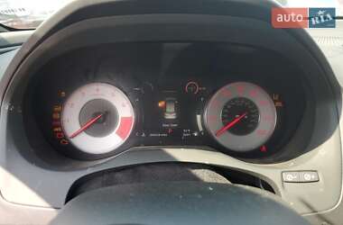 Внедорожник / Кроссовер Acura RDX 2020 в 