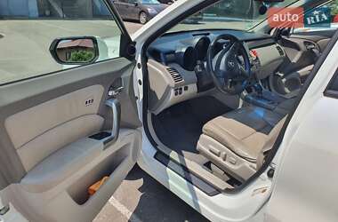 Внедорожник / Кроссовер Acura RDX 2010 в 