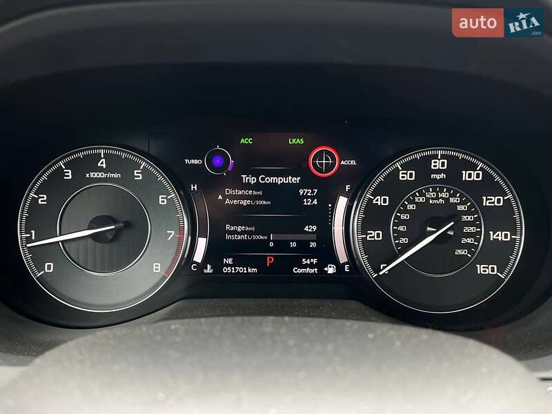 Внедорожник / Кроссовер Acura RDX 2019 в Киеве