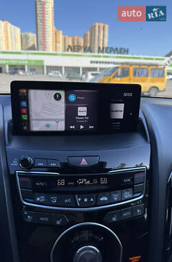 Внедорожник / Кроссовер Acura RDX 2018 в 