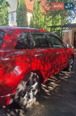 Внедорожник / Кроссовер Acura RDX 2007 в 