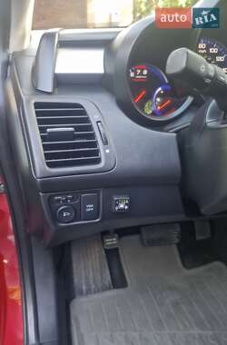 Внедорожник / Кроссовер Acura RDX 2007 в 