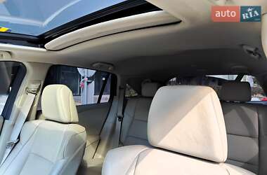 Внедорожник / Кроссовер Acura RDX 2014 в 