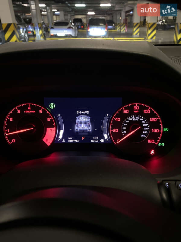 Внедорожник / Кроссовер Acura RDX 2024 в Киеве