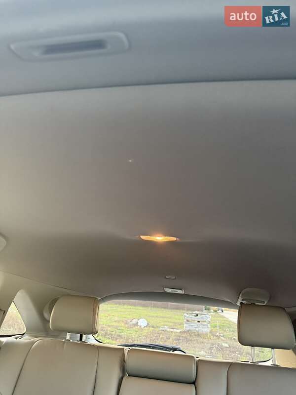 Внедорожник / Кроссовер Acura RDX 2016 в Днепре фото 23 Внедорожник / Кроссовер Acura RDX 2016 в Днепре