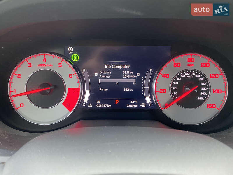 Внедорожник / Кроссовер Acura RDX 2024 в Киеве фото 86 Внедорожник / Кроссовер Acura RDX 2024 в Киеве