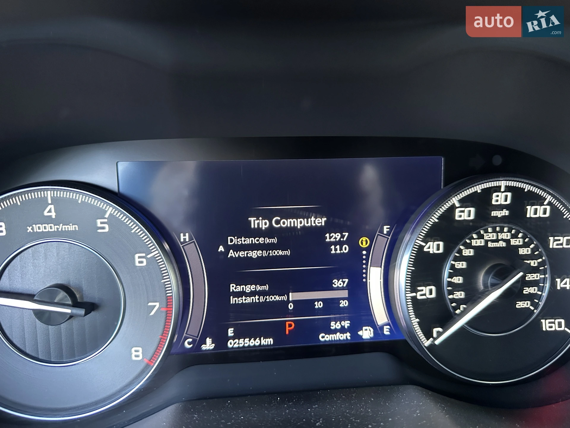 2020 Acura RDX - мініатюра 2