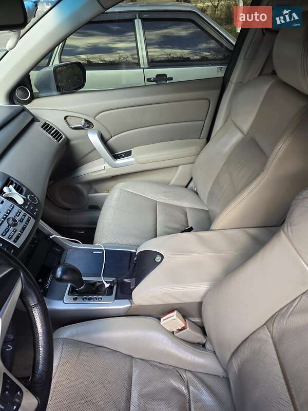 Внедорожник / Кроссовер Acura RDX 2008 в Подольске